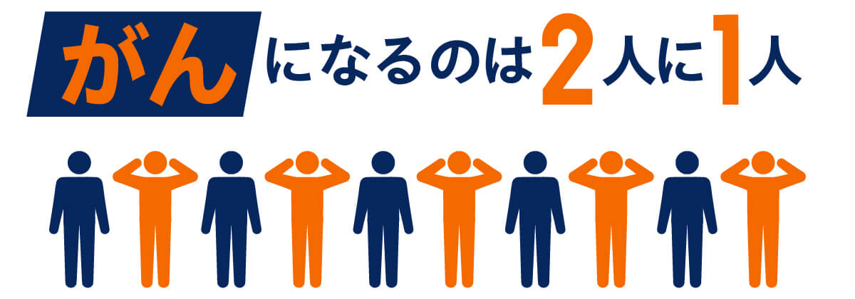 高知県がん検診：がんになるのは2人に1人